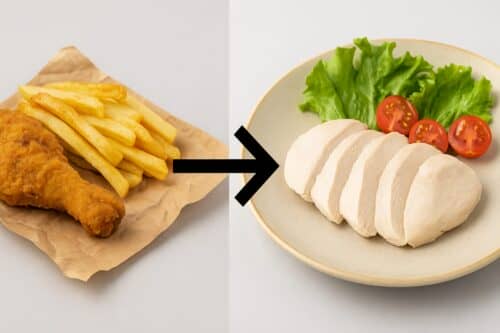 左側にフライドチキン右に矢印が書いてあって右側に蒸し鶏